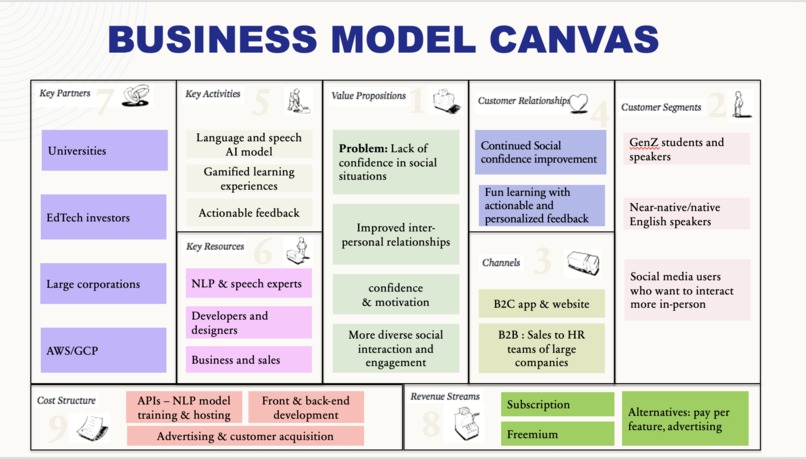 Charizzma – screenshot 6