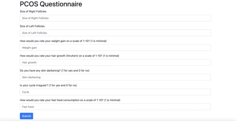 PCOS Pal  – screenshot 3