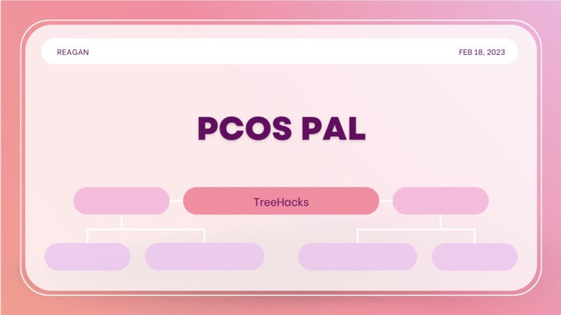PCOS Pal  – screenshot 1