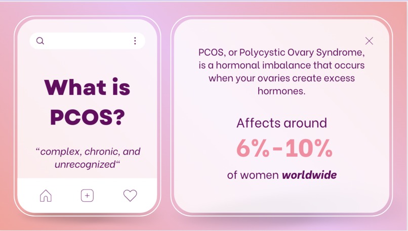 PCOS Pal  – screenshot 2