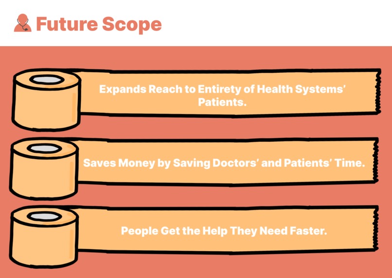 HealthMatch – screenshot 8