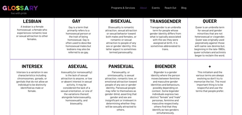 GLOSSARY  – screenshot 5