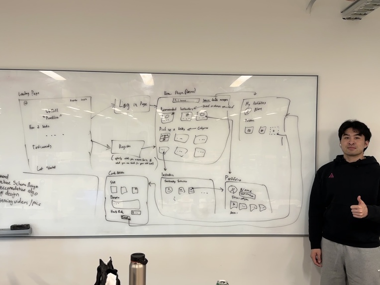 UpSkill – screenshot 8