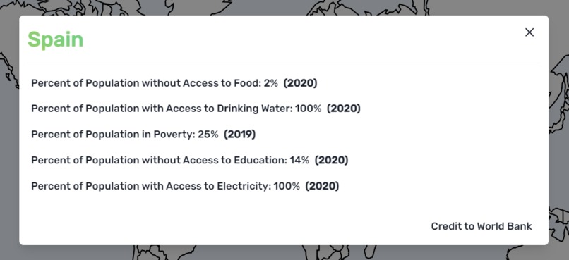 The Basic Needs Atlas – screenshot 3