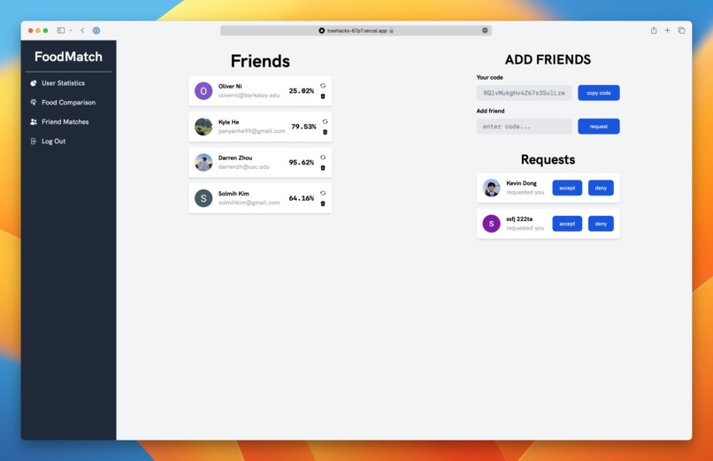 FoodMatch – screenshot 1