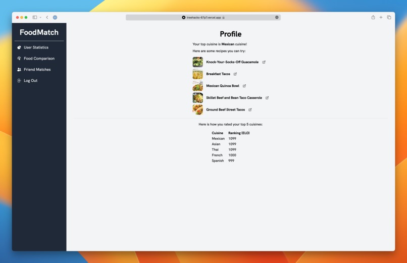 FoodMatch – screenshot 3