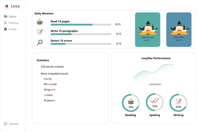 Lexy: Duolingo for Students with Learning Difficulties – screenshot 10