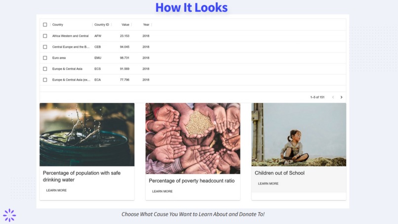 GiveWithInsite – screenshot 4
