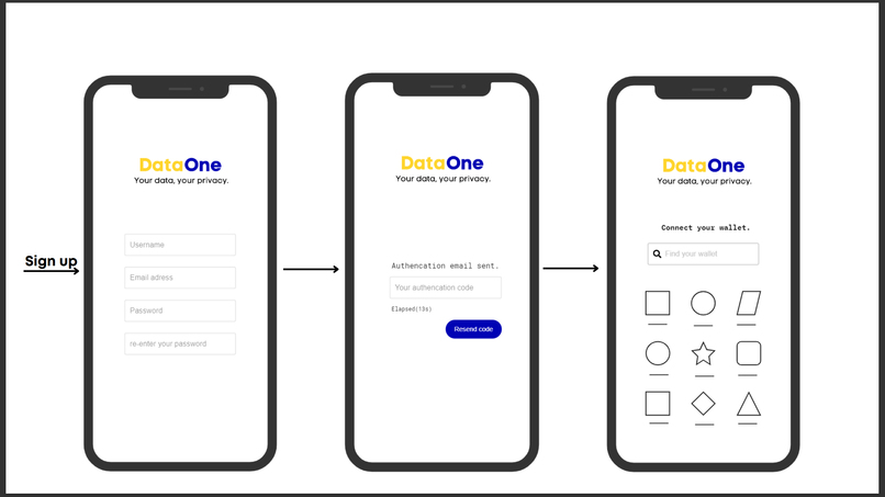 DataOne – screenshot 1