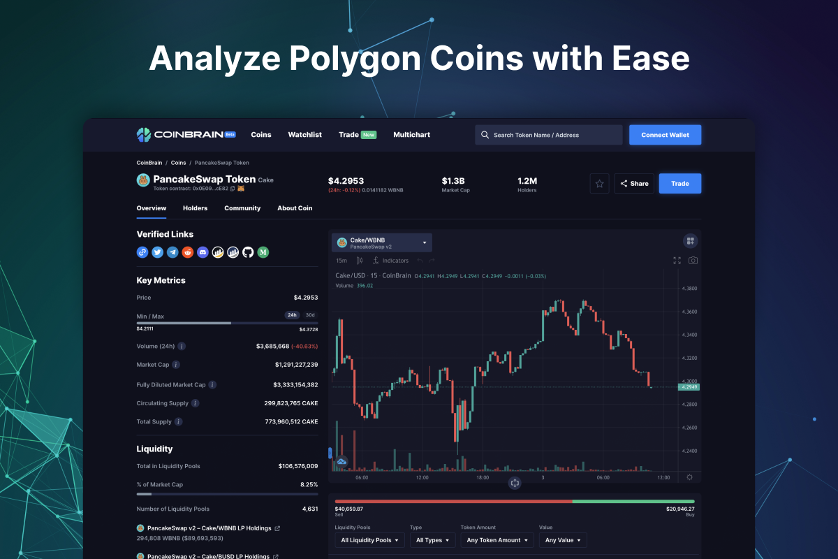 CoinBrain Devpost CoinBrain Devpost