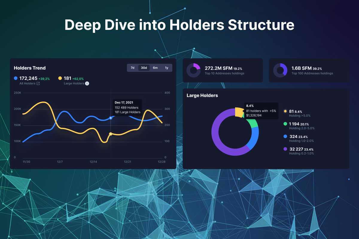 CoinBrain Devpost CoinBrain Devpost