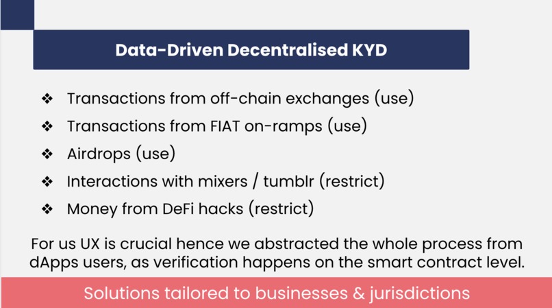 Know Your Degen Oracles on Fantom – screenshot 6