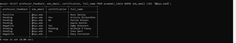 Academic Endeavor  – screenshot 3