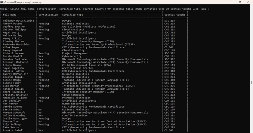 Academic Endeavor  – screenshot 5