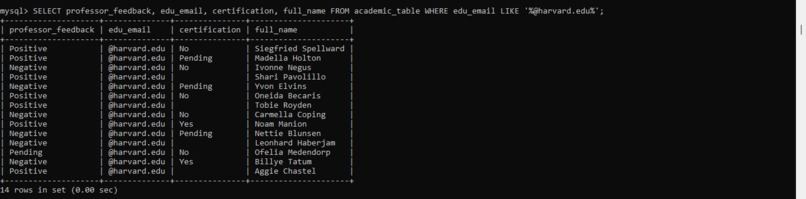 Academic Endeavor  – screenshot 6