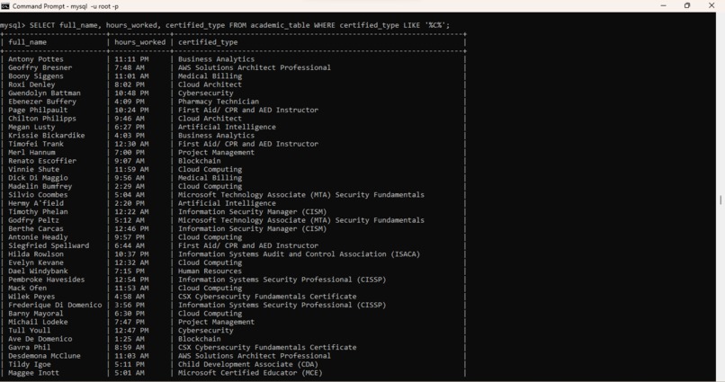 Academic Endeavor  – screenshot 7