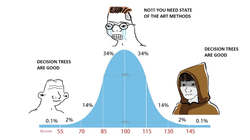GNN + LSTM embedding – screenshot 1