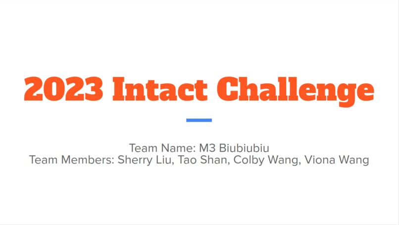 M3 biubiubiu - Intact  – screenshot 1