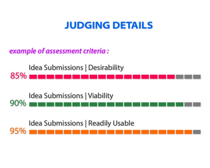 Judging Details – screenshot 4