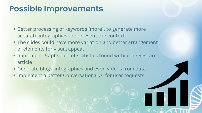 MSD - Converting Research Articles into Multimodal Formats – screenshot 10