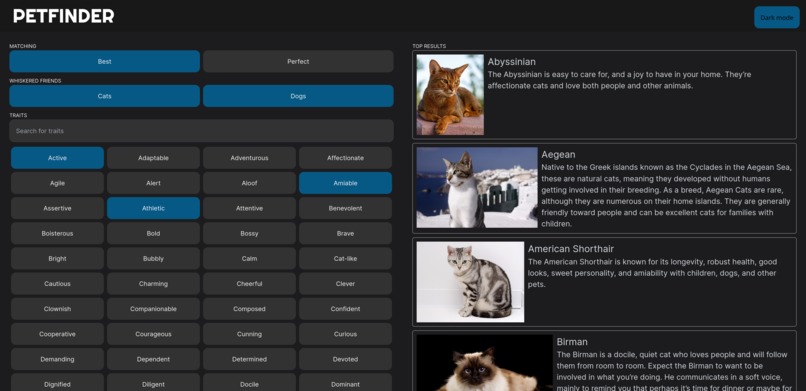 Pet Finder – screenshot 1