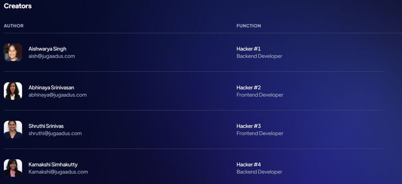 Jugaadus – screenshot 4