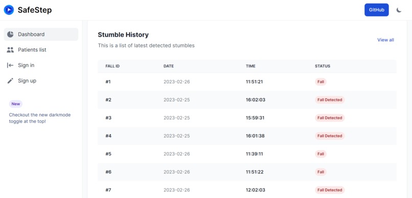 SafeSteps – screenshot 5