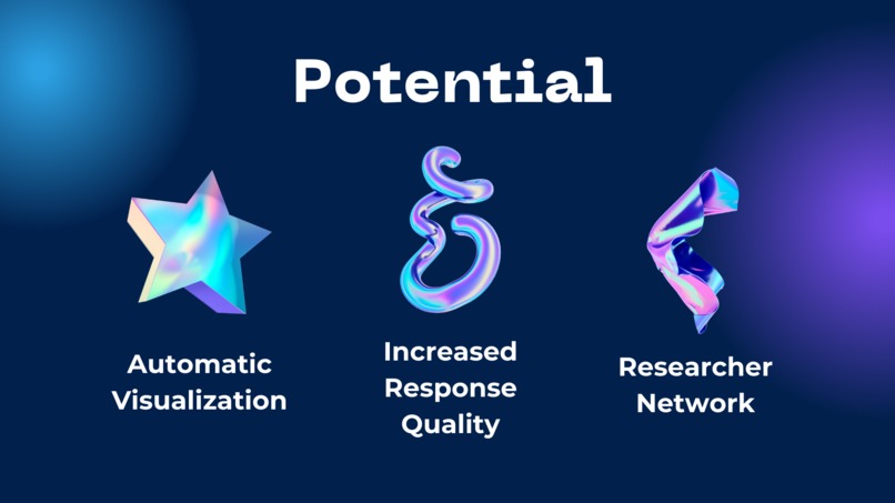 AI Research Summary Tool – screenshot 12