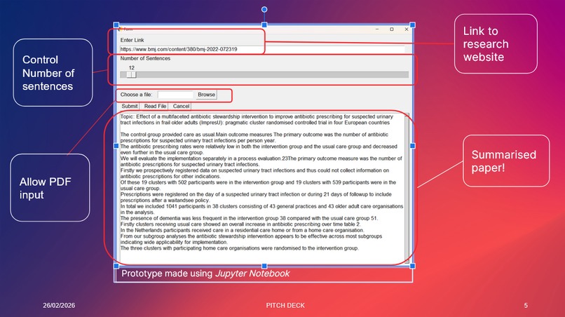 Rawdy Summariser – screenshot 1