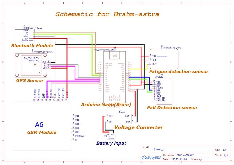 Brahm-Astra – screenshot 1