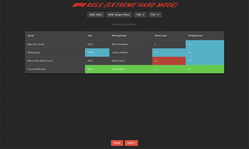 f1rdle – screenshot 2