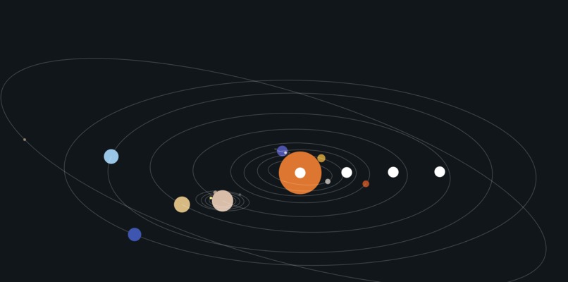 Stellarly – screenshot 1