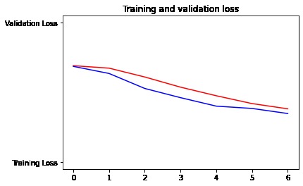 Artirizzial Intelligence – screenshot 4