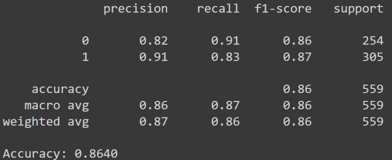 Artirizzial Intelligence – screenshot 5