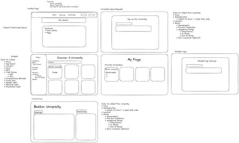 EZScholar – screenshot 1