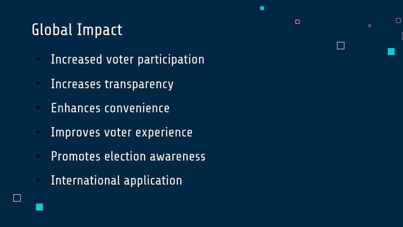 VotingQ – screenshot 8