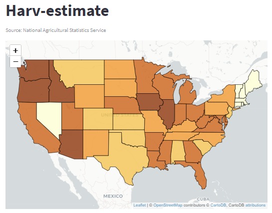Harv-estimate – screenshot 2
