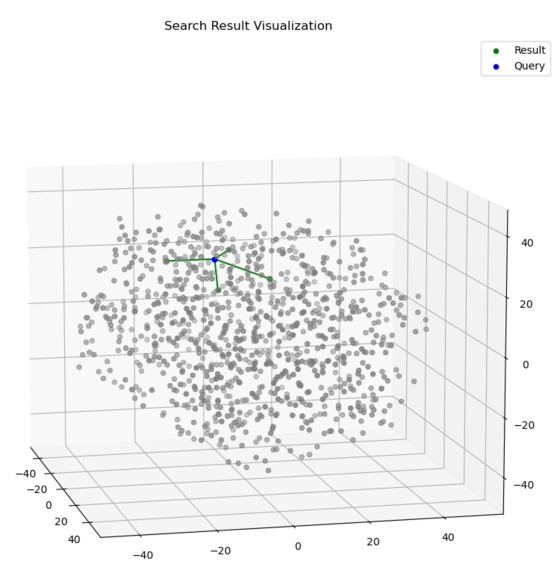 SharedSight – screenshot 1