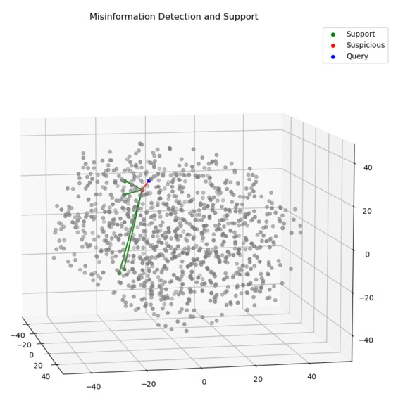 SharedSight – screenshot 2