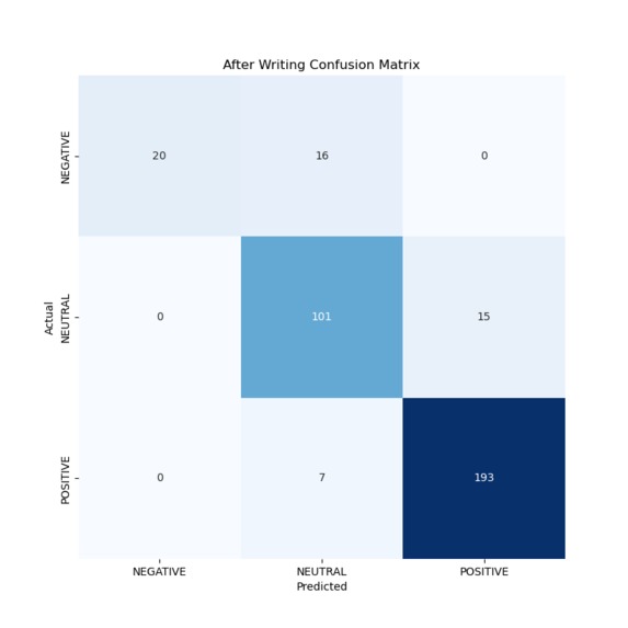 EEG Emotion Classifier – screenshot 1