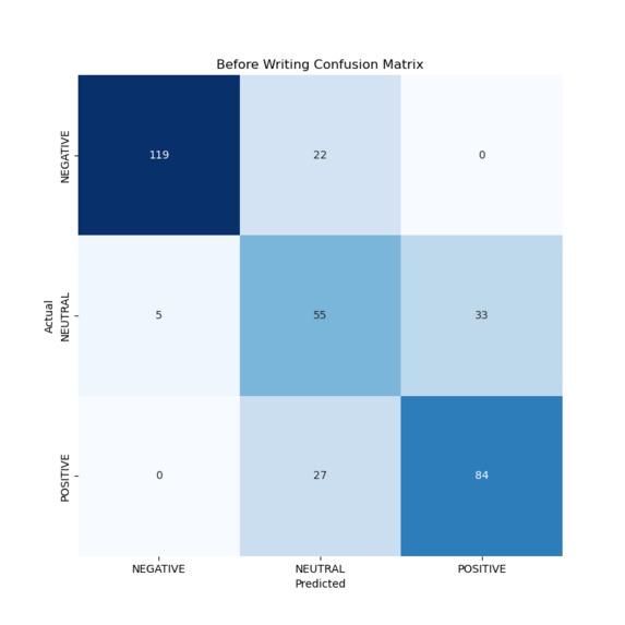 EEG Emotion Classifier – screenshot 2