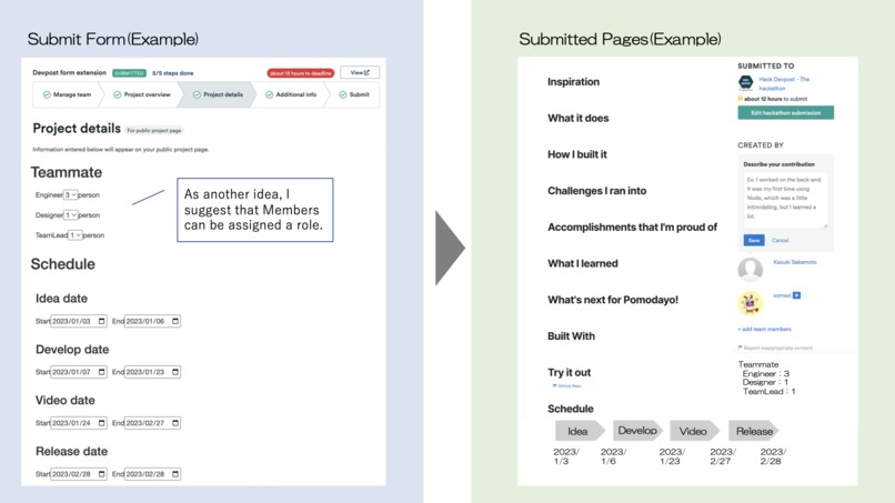 Devpost form extension – screenshot 1