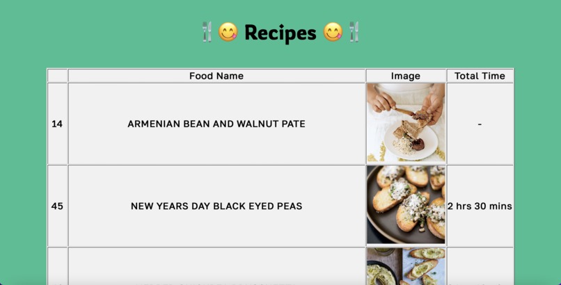 What is in my refrigerator? – screenshot 4