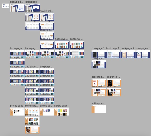 BrckBook – screenshot 5