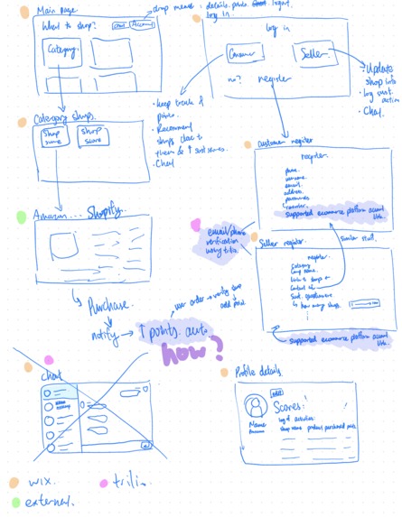 Athecali – screenshot 4