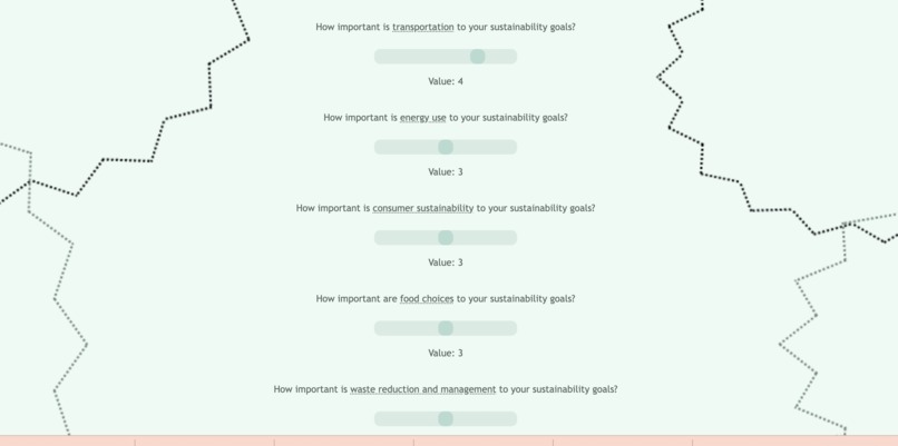 Sustayn – screenshot 4