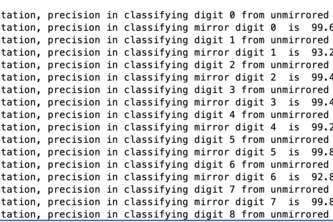 MATLAB Deep Learning, Mirrored/Rotated Digits