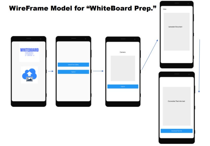 WhiteBoard Prep. – screenshot 1