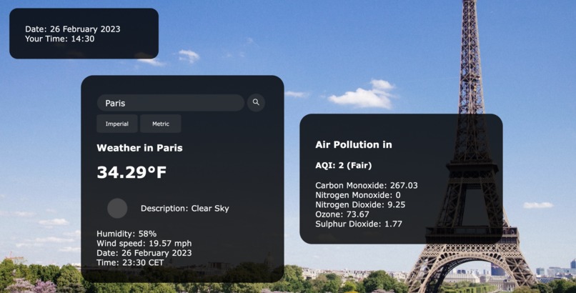 City Data – screenshot 1
