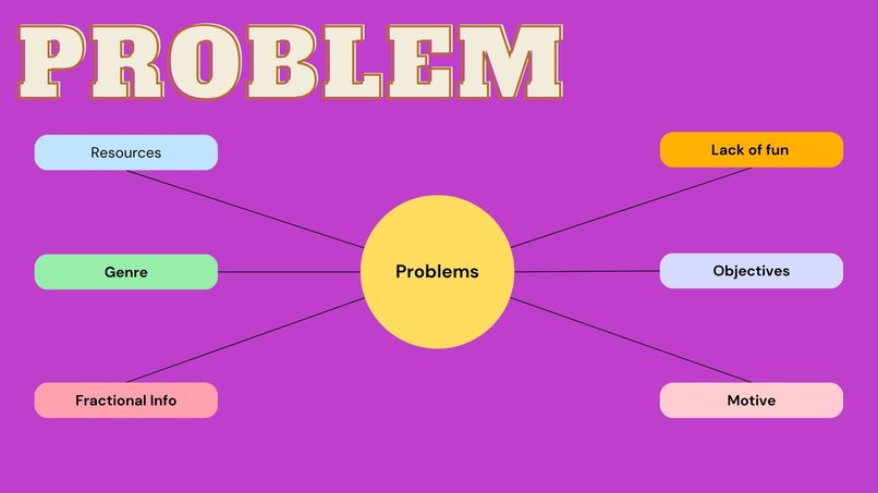 WiskiWords – screenshot 2